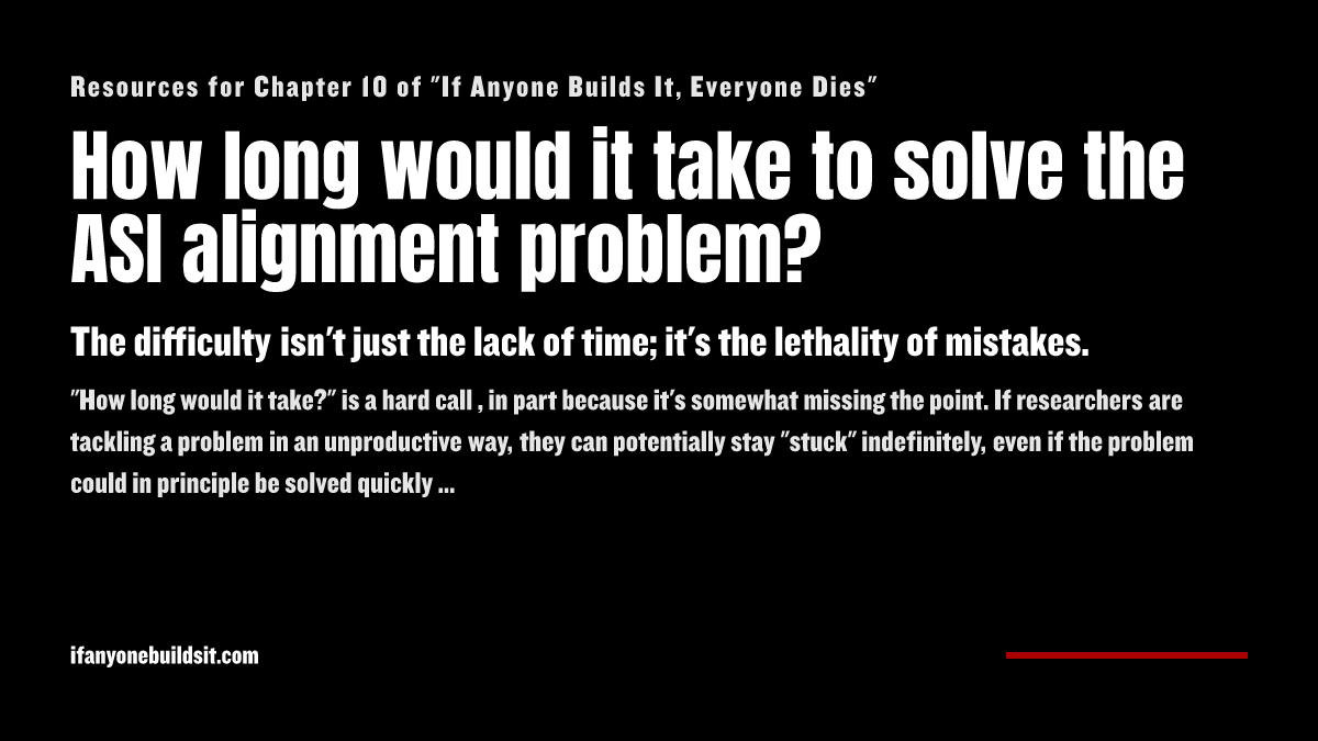 How long would it take to solve the ASI alignment problem? | If Anyone ...